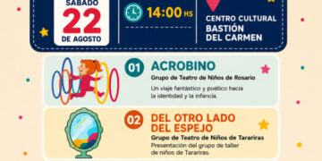 Festival Teatro Infantil