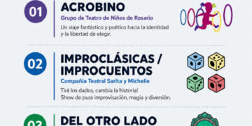 1er. Festival Teatro Infantil
